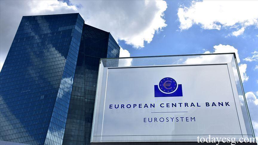 ECB Climate Indicators