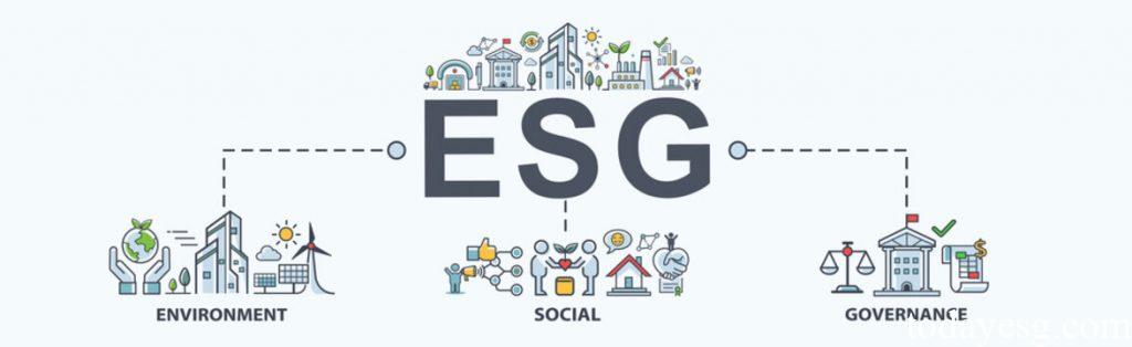 ESG课程