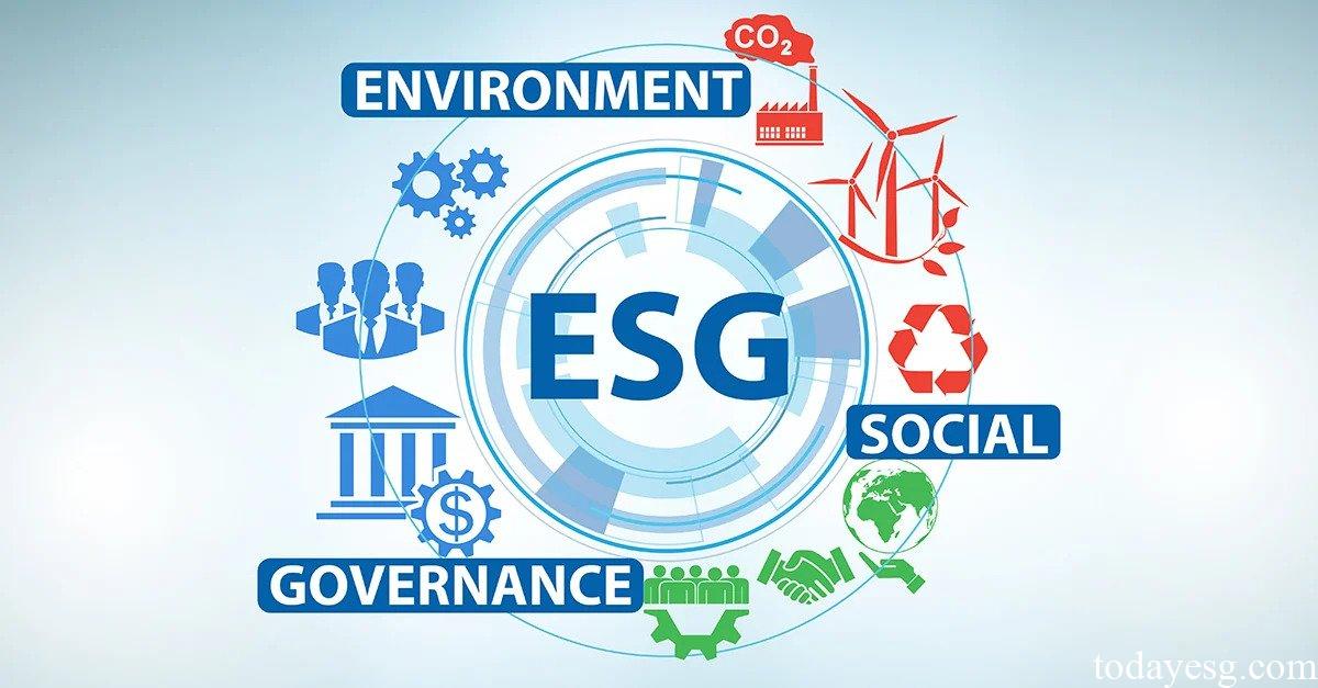 ESG