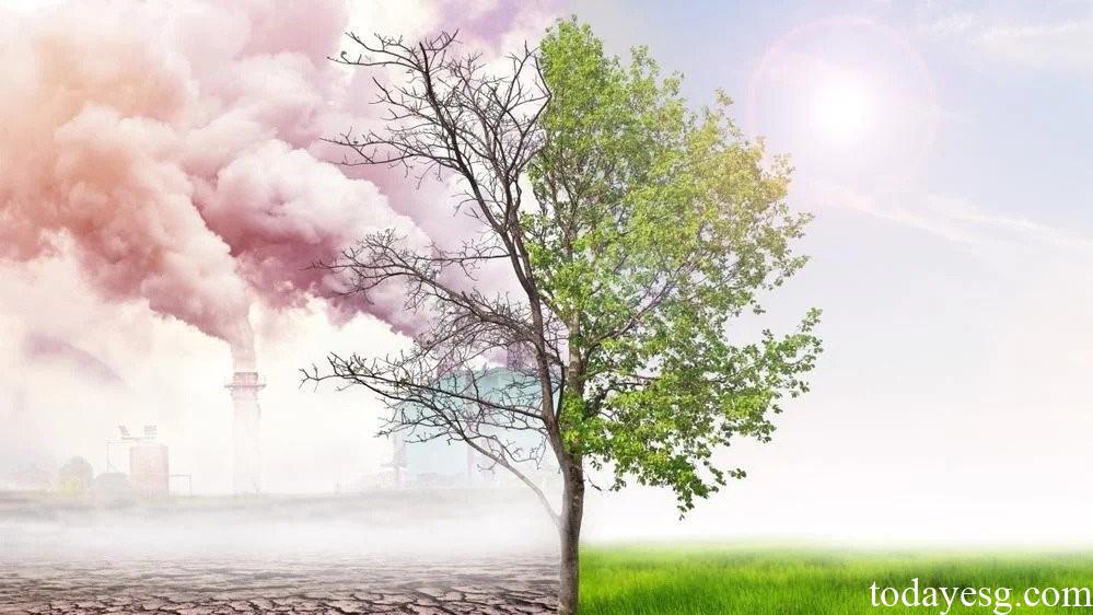 Climate Change
