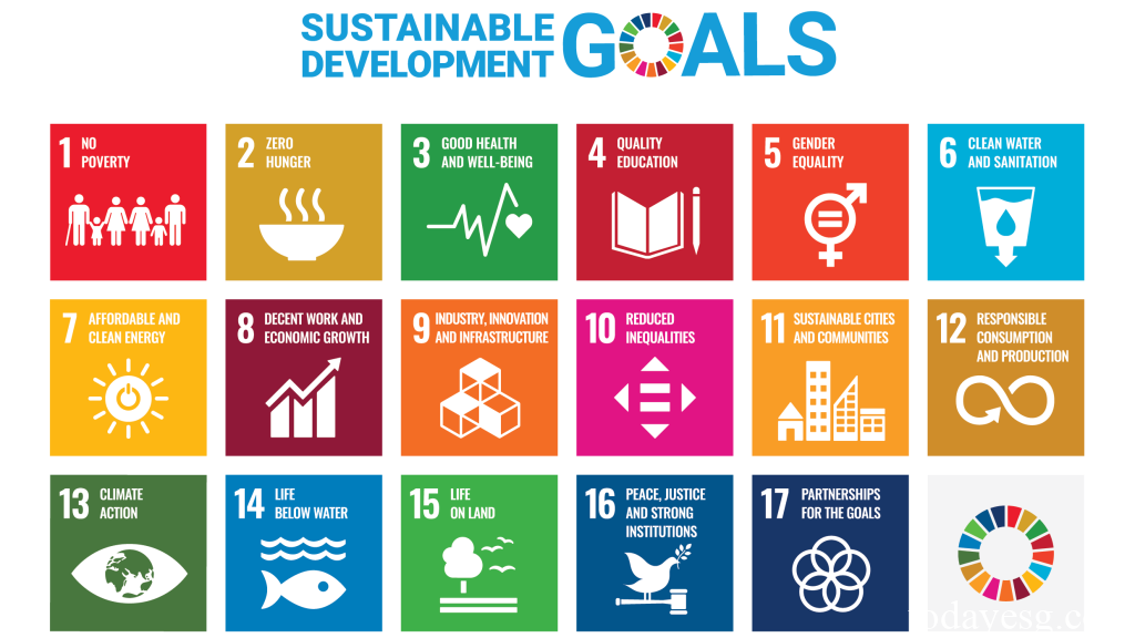sdgs-todayesg