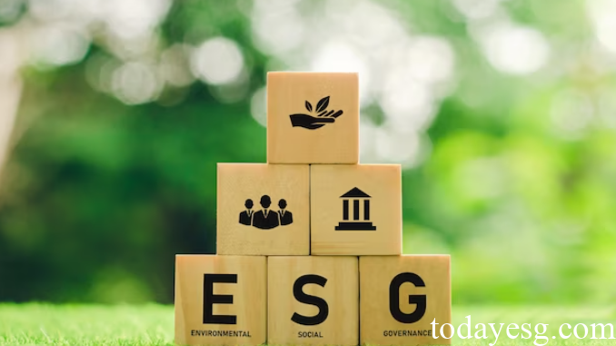 ESG Credit Indicators