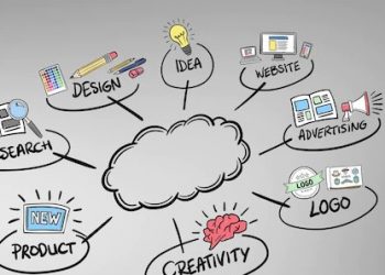 CFA协会ESG考试第八章思维导图