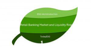 Retail Banking Market Risk