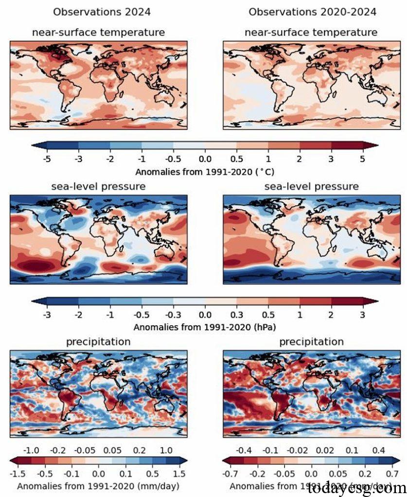 Global Climate Report 2025 Near Surface Temperature