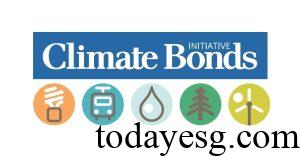Climate Bonds Initiative