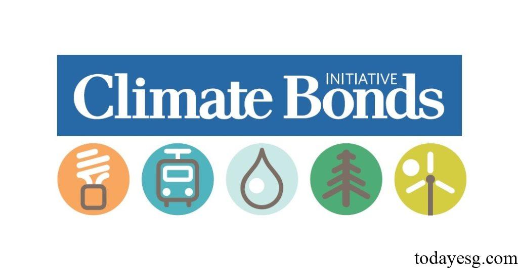 Climate Bonds Initiative